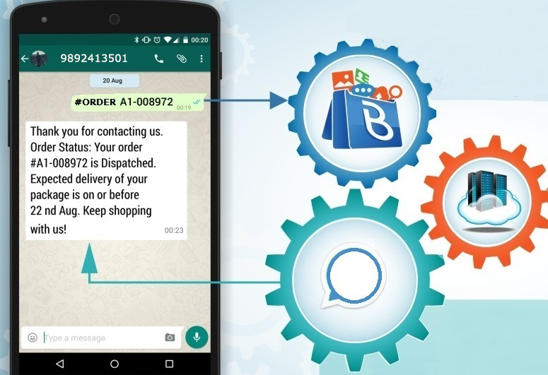 whatsapp business api integration